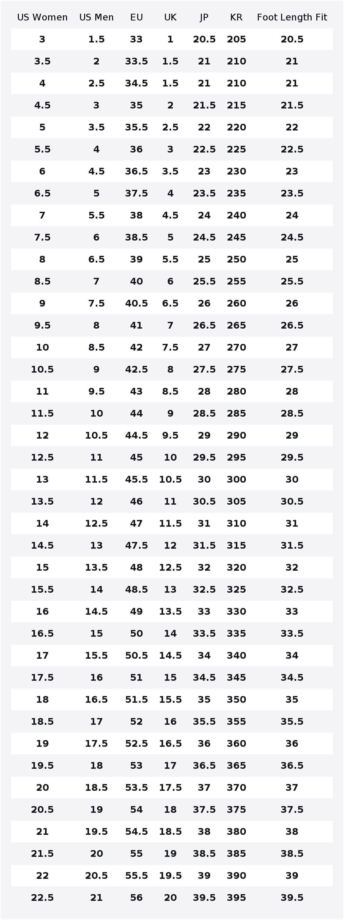 Zapatillas Nike Air Max 90 Cas - Nike Shoes Air Max 90 reseña y precio